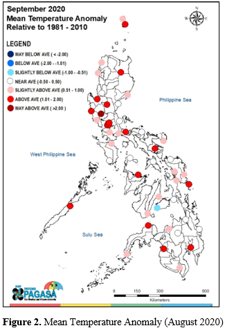 PAGASA