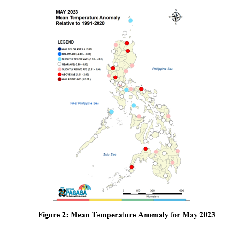 PAGASA