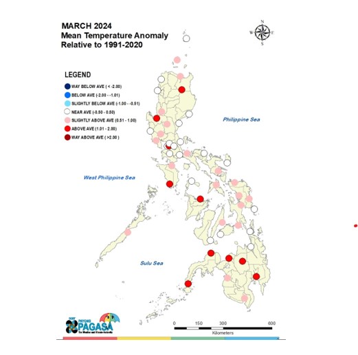 PAGASA