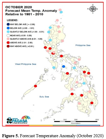 PAGASA