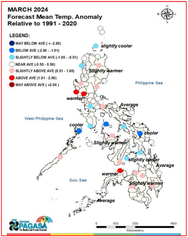 PAGASA