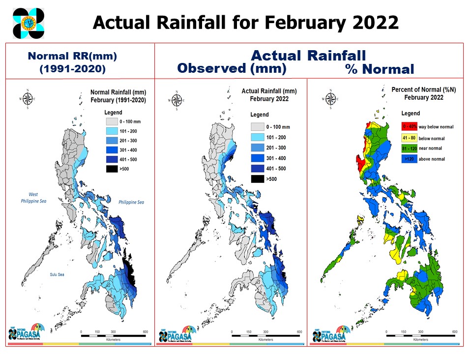 PAGASA