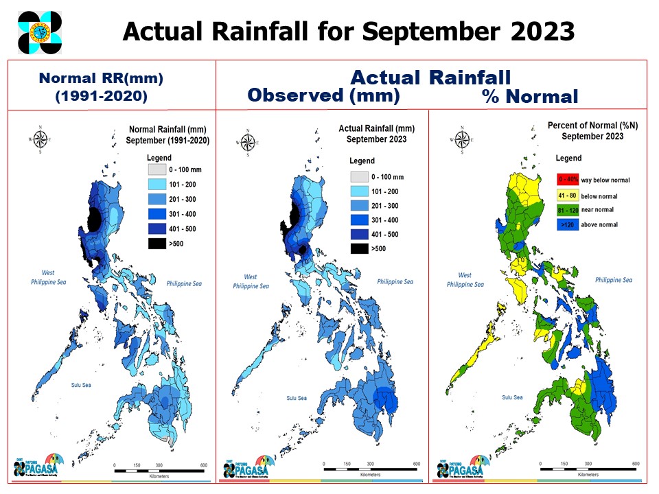 PAGASA