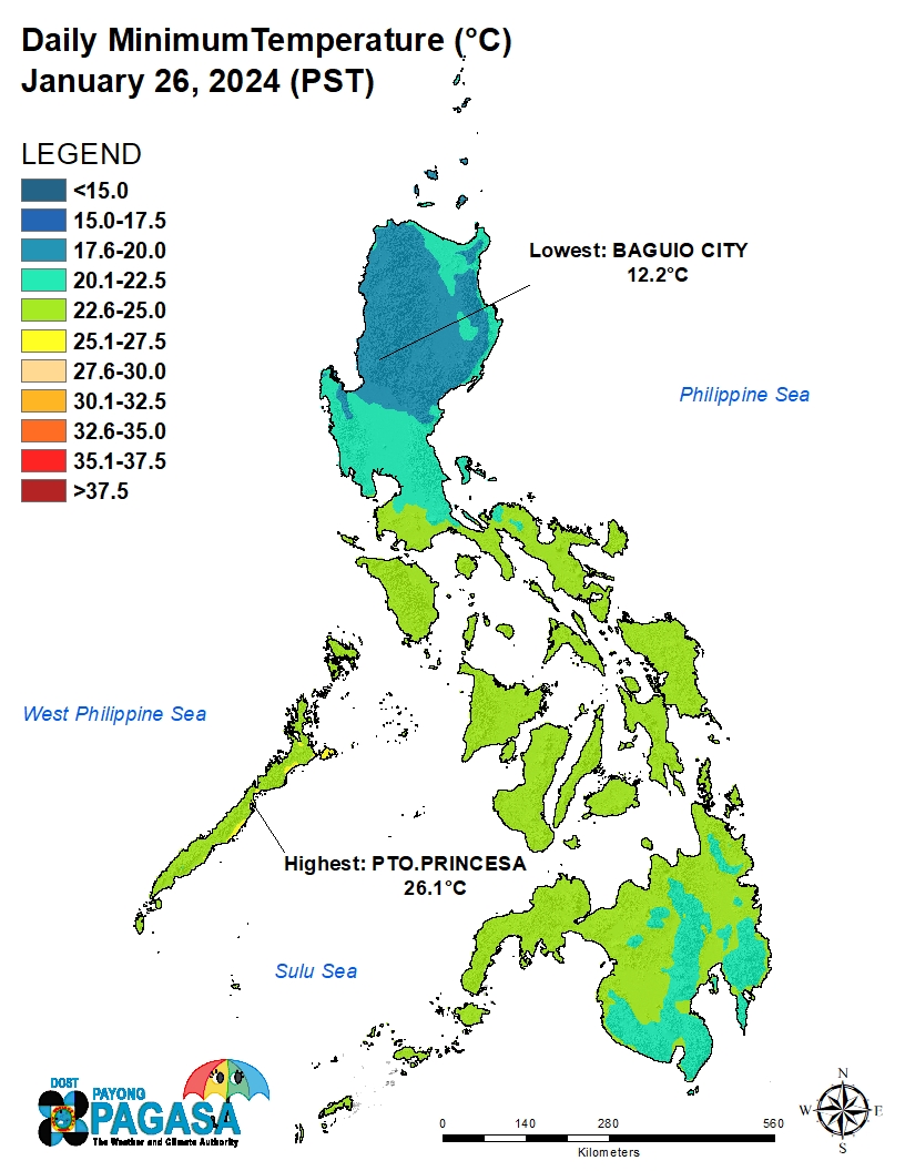 PAGASA