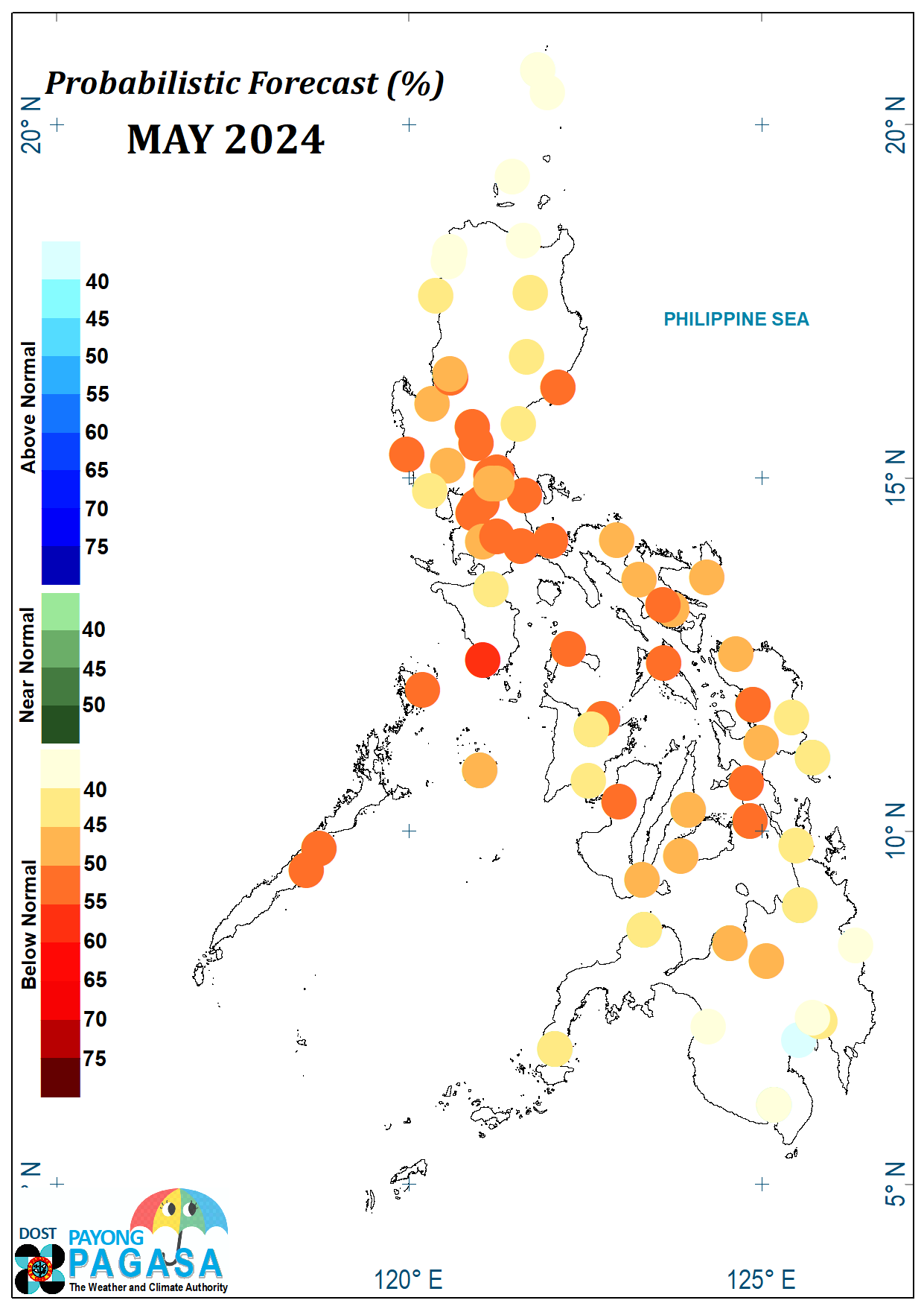 PAGASA