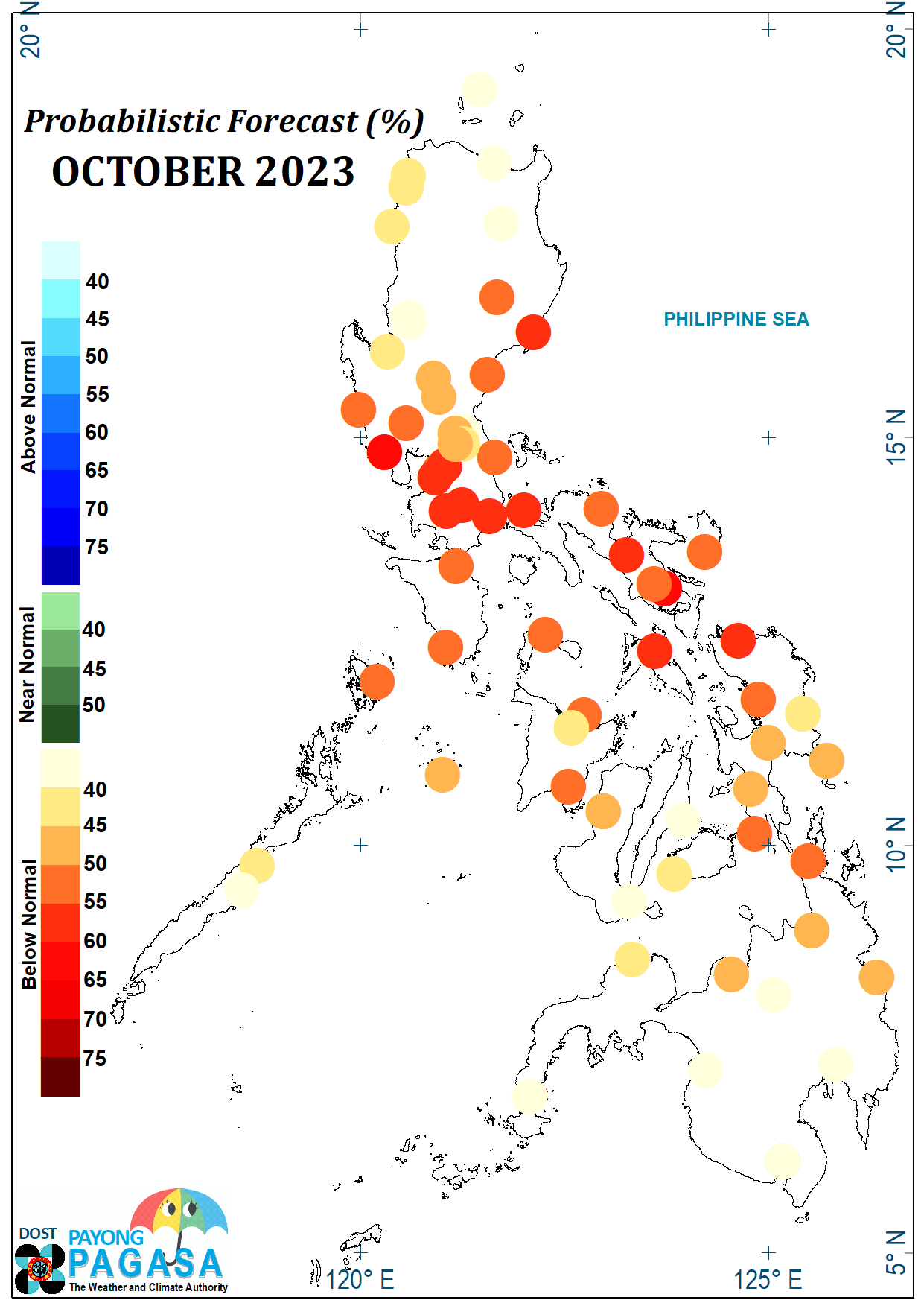 PAGASA