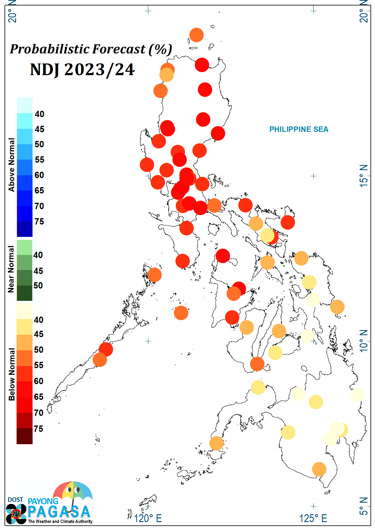 PAGASA