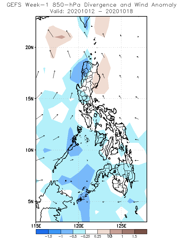 PAGASA